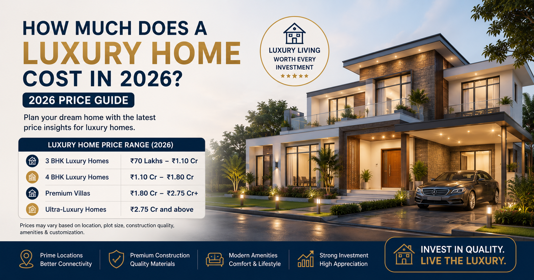 How Much Does a Luxury Home Cost in Nagercoil? (2026 Price Guide)