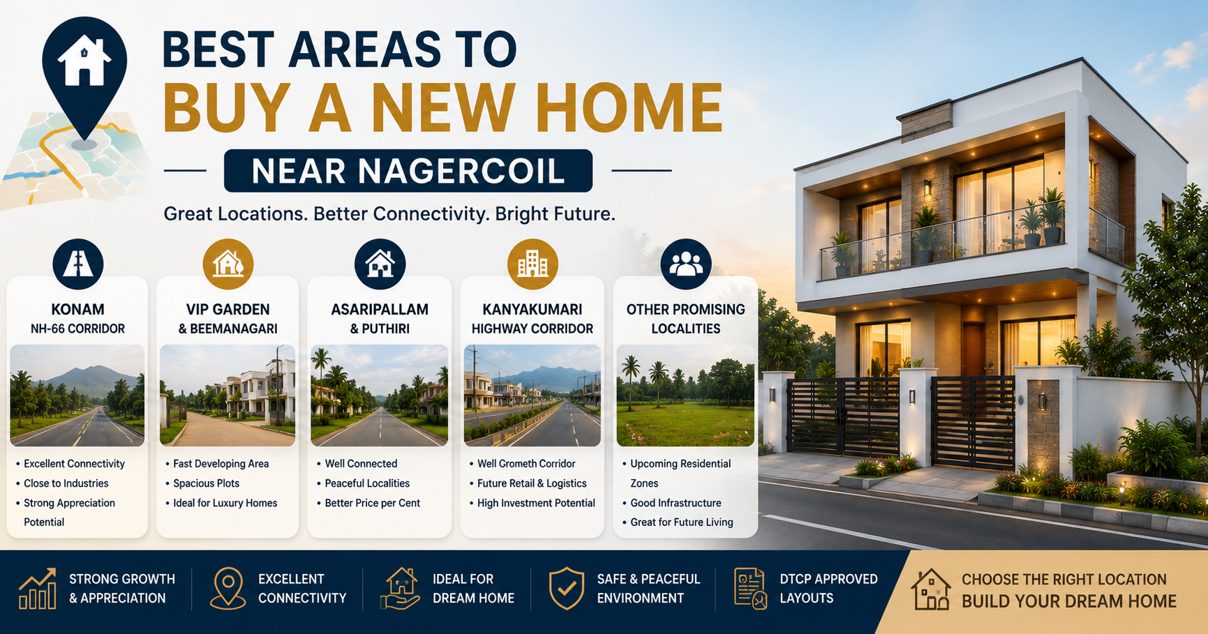 Best Areas to Buy a New Home Near Nagercoil